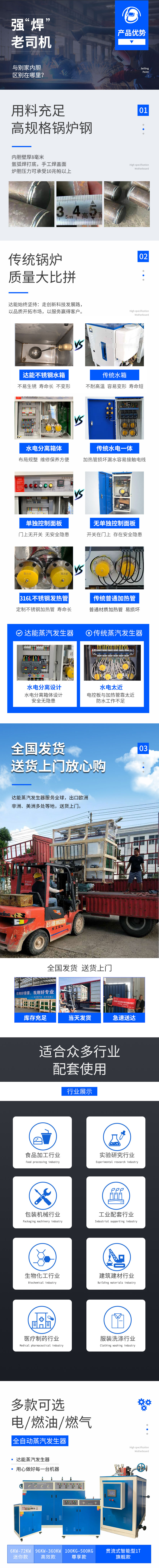 鑫達能30kw<a href='http://www.jbmp3battery.com/dianre' target='_blank'><u>電蒸汽發(fā)生器</u></a>參數(shù)