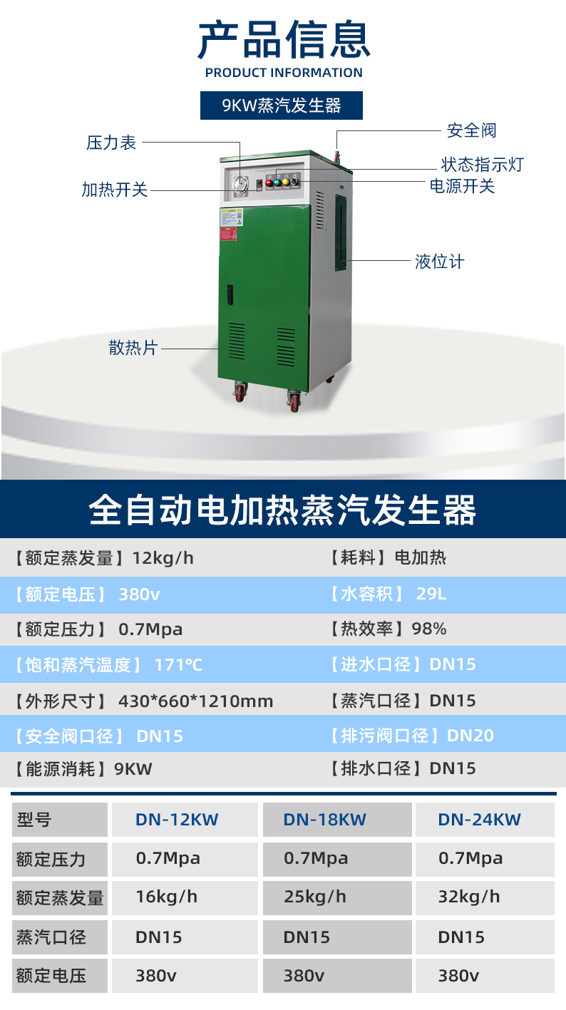 鑫達能9kw<a href='http://www.jbmp3battery.com/dianre' target='_blank'><u>電蒸汽發(fā)生器</u></a>參數(shù)