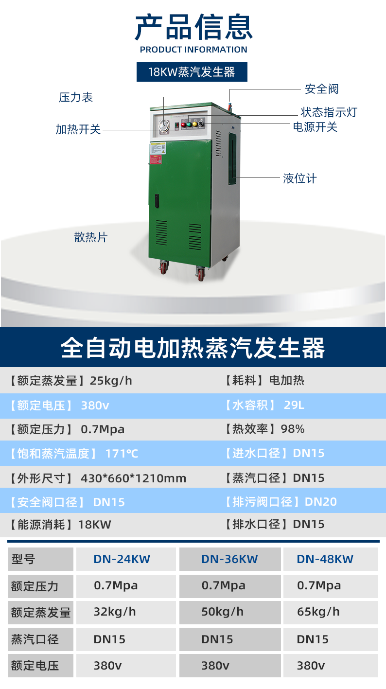 鑫達(dá)能18kw<a href='http://www.jbmp3battery.com/dianre' target='_blank'><u>電加熱蒸汽發(fā)生器</u></a>