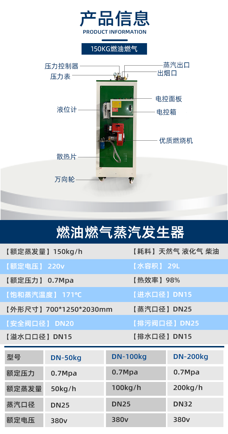鑫達(dá)能150kg燃油<a href='http://www.jbmp3battery.com/ranqi' target='_blank'><u>燃?xì)庹羝l(fā)生器</u></a>