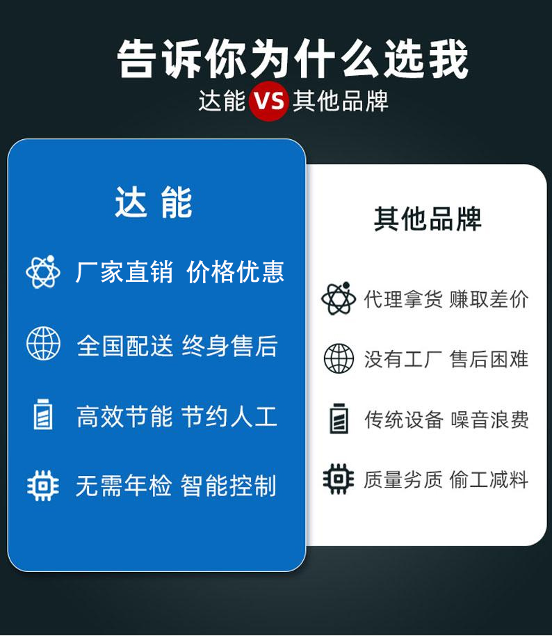 鑫達(dá)能<a href='http://www.jbmp3battery.com/dianre' target='_blank'><u>電加熱蒸汽發(fā)生器</u></a>
